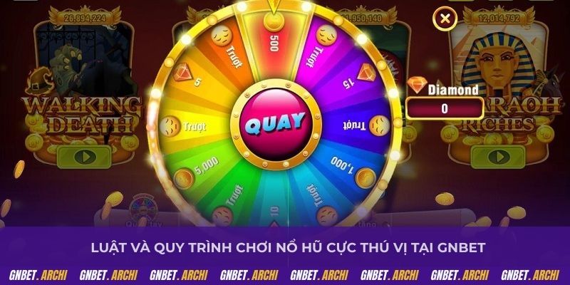 Luật và quy trình chơi nổ hũ cực thú vị tại GNBET